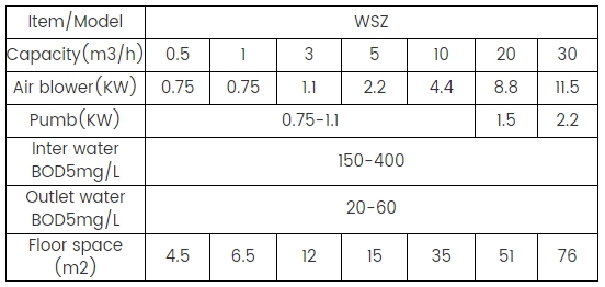 移动端参数